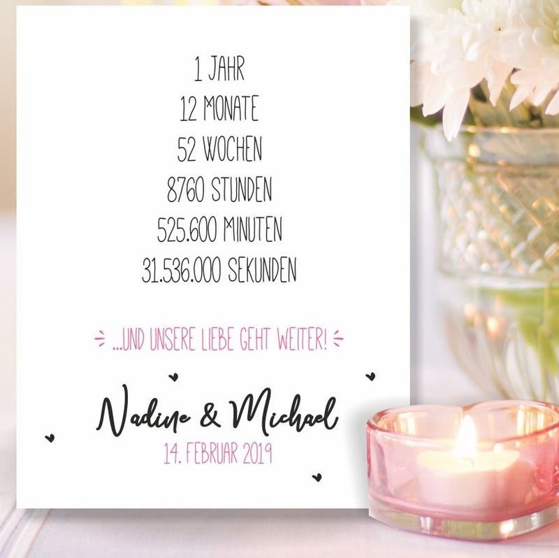 Personalisiertes Poster für Paare